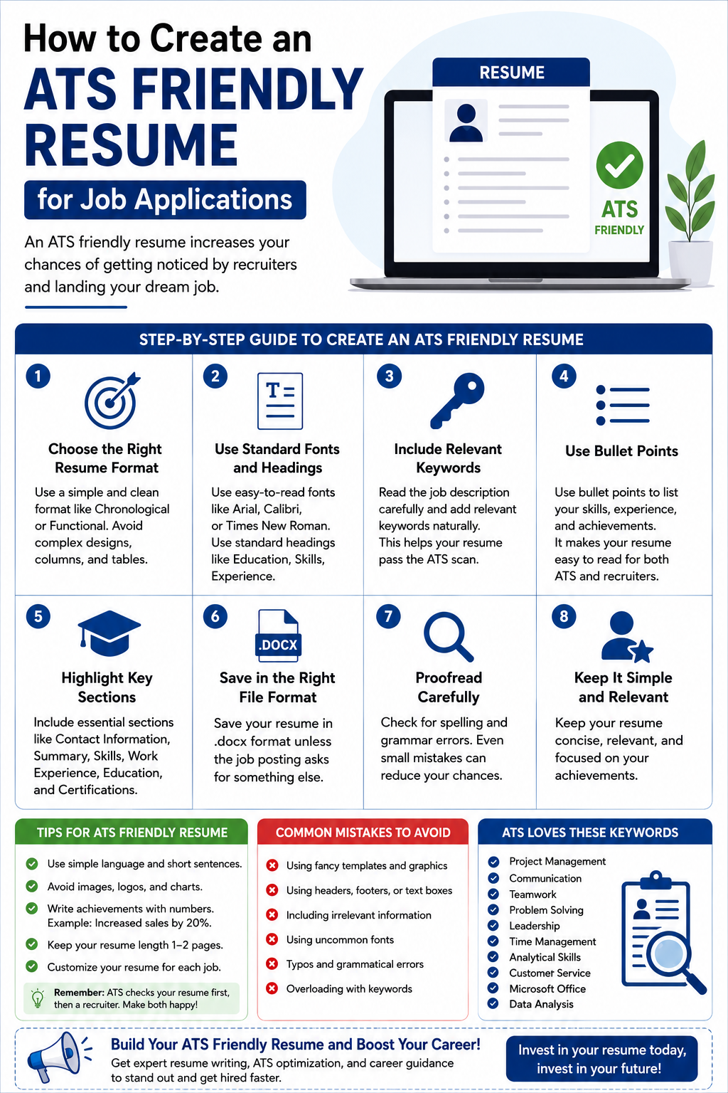 How to create an ATS friendly resume for job applications