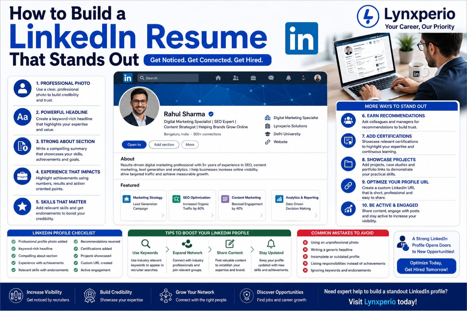 How to Build a LinkedIn Resume That Stands Out – LinkedIn Profile Optimization Guide by Lynxperio