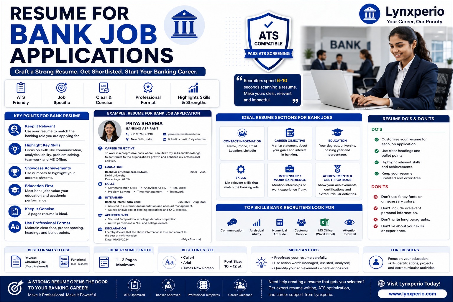 Professional resume for a bank job application showcasing personal details, education, work experience, banking skills, certifications, and achievements in a clean and ATS-friendly format.