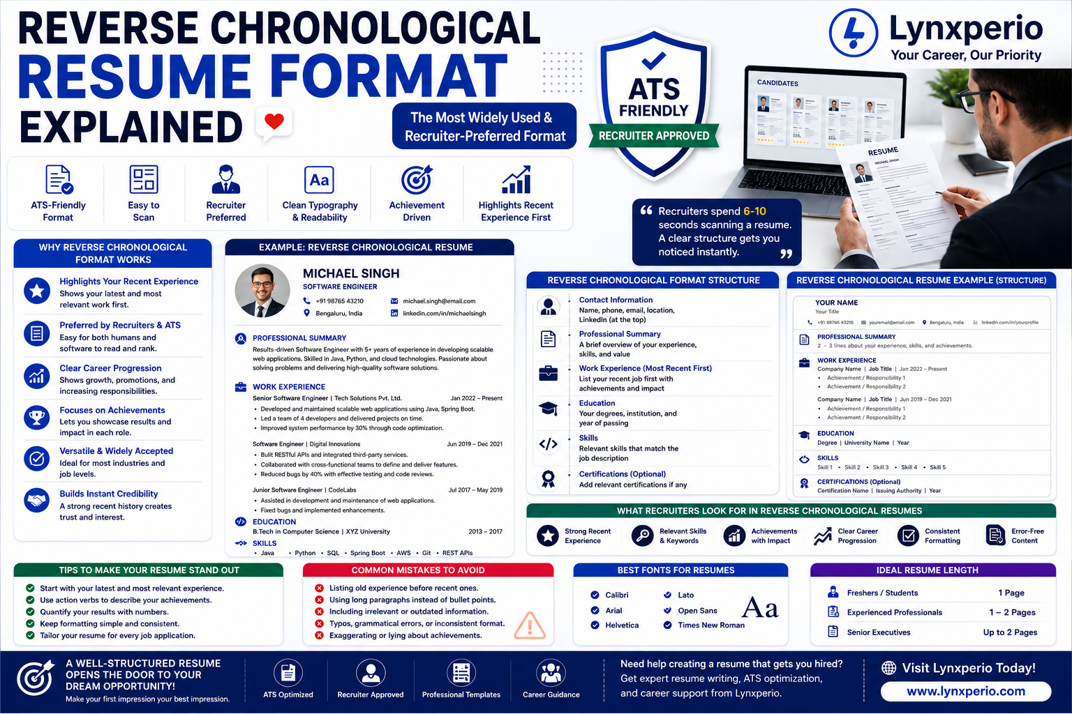 Reverse chronological resume format showing recent work experience first for a clear, ATS-friendly job application resume.